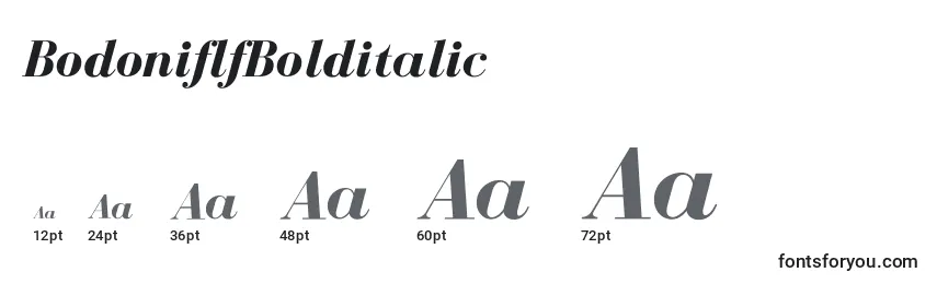 Размеры шрифта BodoniflfBolditalic