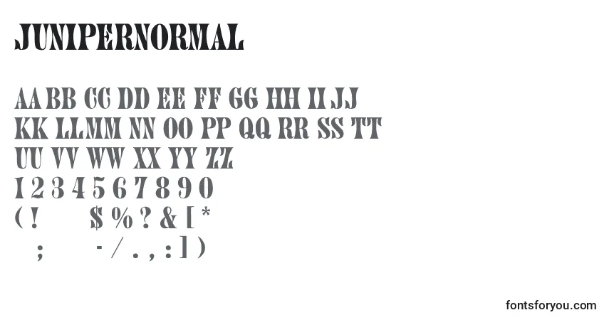 A fonte JuniperNormal – alfabeto, números, caracteres especiais