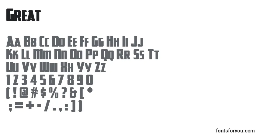 Schriftart Great – Alphabet, Zahlen, spezielle Symbole