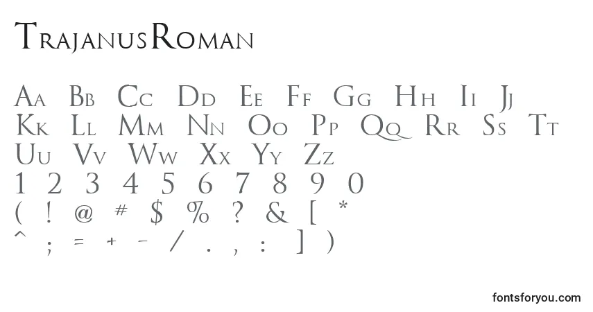 A fonte TrajanusRoman – alfabeto, números, caracteres especiais
