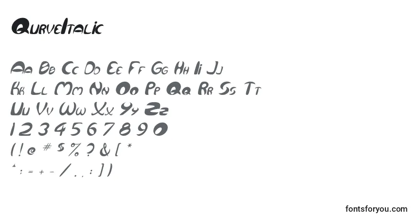 Schriftart QurveItalic – Alphabet, Zahlen, spezielle Symbole