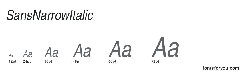 Размеры шрифта SansNarrowItalic