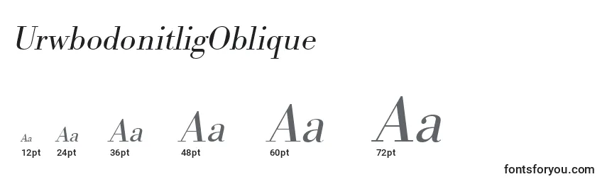 Размеры шрифта UrwbodonitligOblique