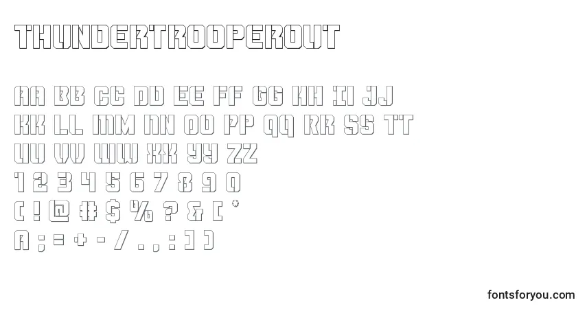 Czcionka Thundertrooperout – alfabet, cyfry, specjalne znaki