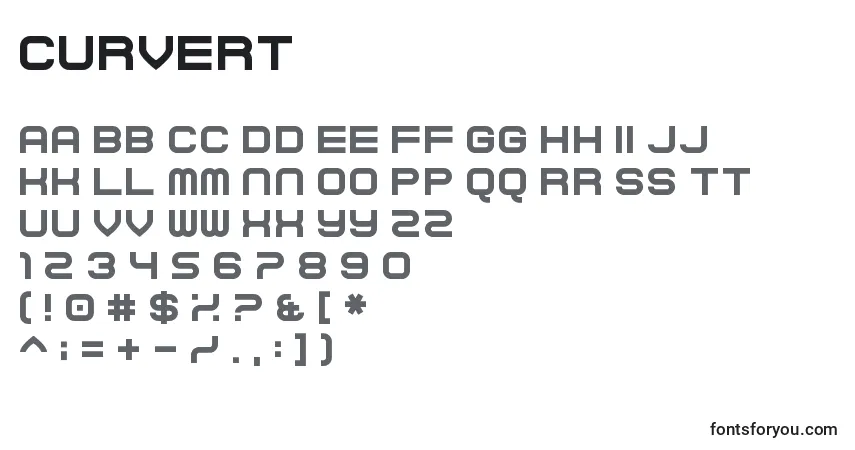 A fonte Curvert – alfabeto, números, caracteres especiais