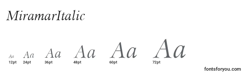 Размеры шрифта MiramarItalic