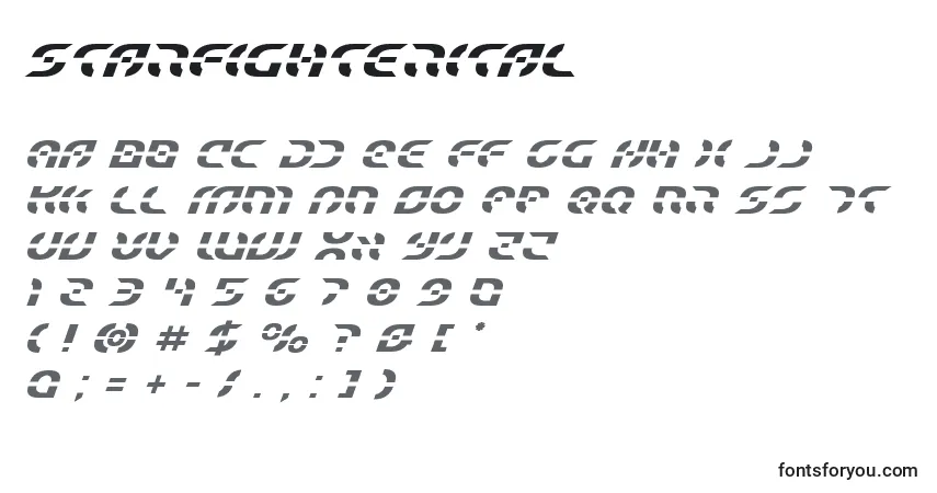 A fonte Starfighterital – alfabeto, números, caracteres especiais