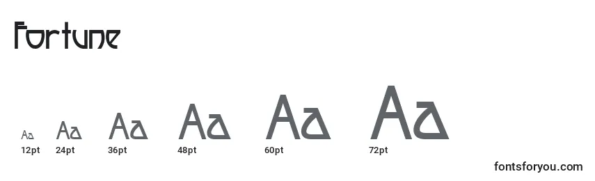 Fortune Font Sizes