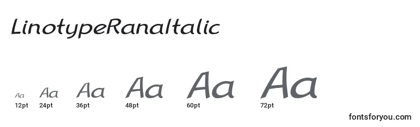 Rozmiary czcionki LinotypeRanaItalic