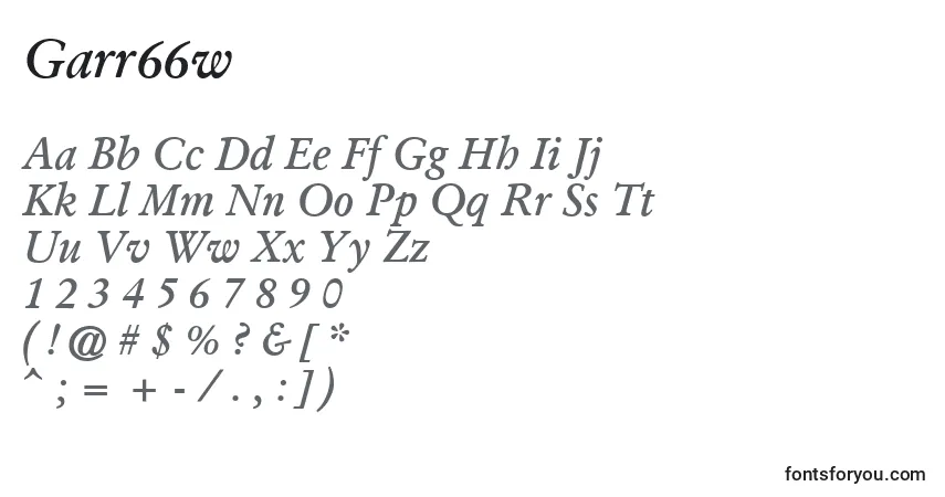 A fonte Garr66w – alfabeto, números, caracteres especiais