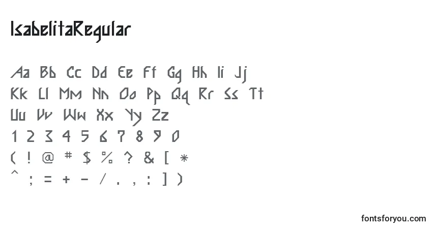 Czcionka IsabelitaRegular – alfabet, cyfry, specjalne znaki