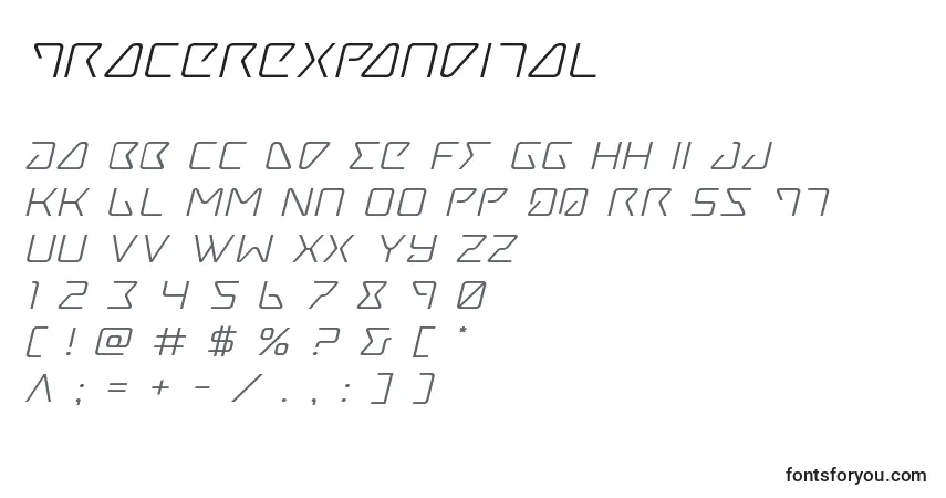 A fonte Tracerexpandital – alfabeto, números, caracteres especiais