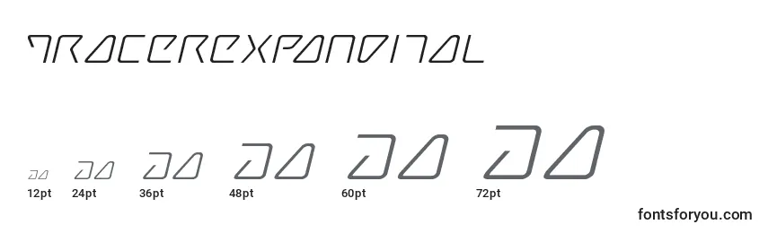 Größen der Schriftart Tracerexpandital