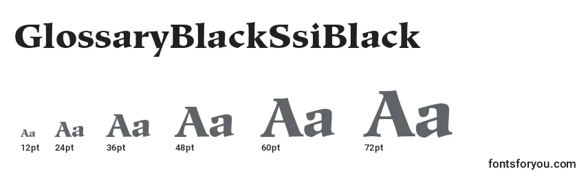 Размеры шрифта GlossaryBlackSsiBlack