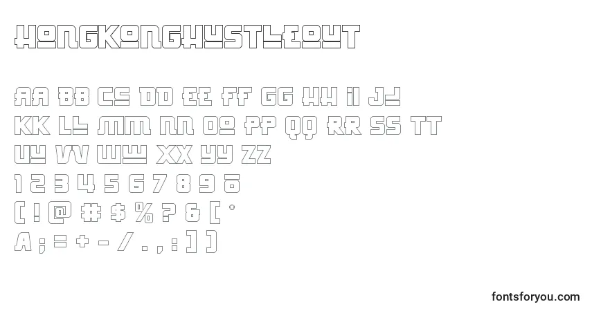 Czcionka Hongkonghustleout – alfabet, cyfry, specjalne znaki