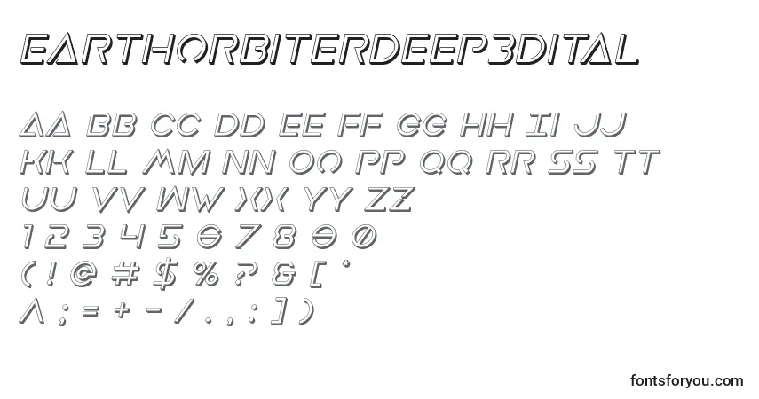 Earthorbiterdeep3Ditalフォント–アルファベット、数字、特殊文字