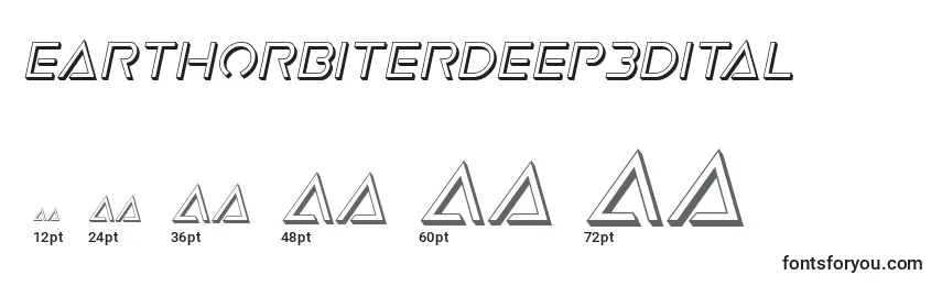 Размеры шрифта Earthorbiterdeep3Dital