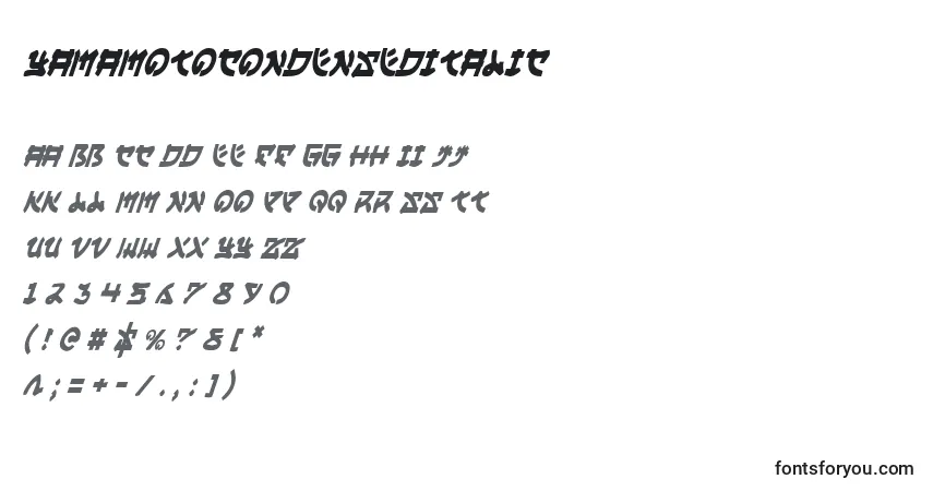Шрифт YamaMotoCondensedItalic – алфавит, цифры, специальные символы