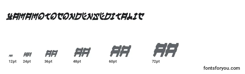 Размеры шрифта YamaMotoCondensedItalic