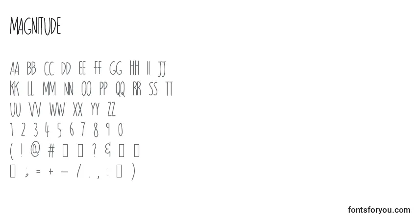 Czcionka Magnitude – alfabet, cyfry, specjalne znaki