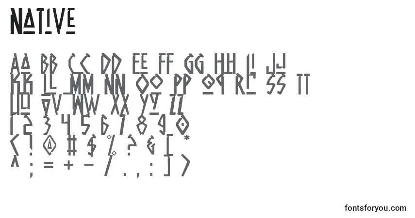 A fonte Native – alfabeto, números, caracteres especiais