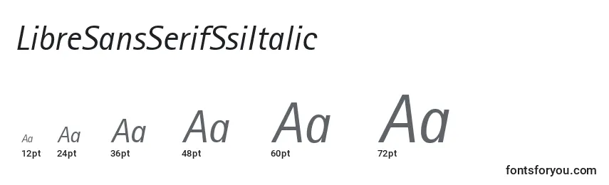 Размеры шрифта LibreSansSerifSsiItalic