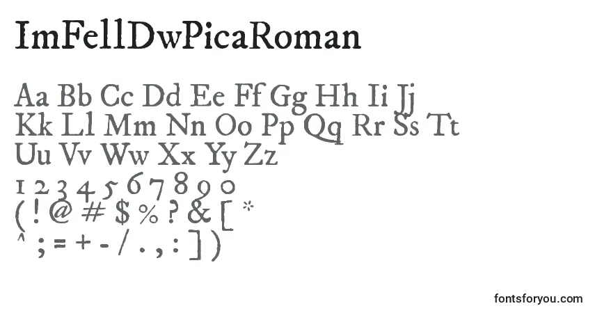 Czcionka ImFellDwPicaRoman – alfabet, cyfry, specjalne znaki