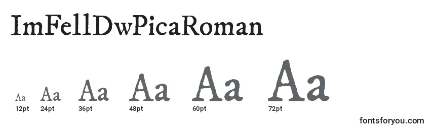 ImFellDwPicaRoman Font Sizes
