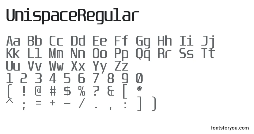Czcionka UnispaceRegular – alfabet, cyfry, specjalne znaki