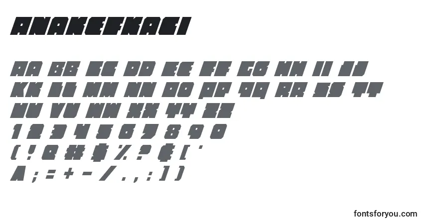 A fonte Anakefkaci – alfabeto, números, caracteres especiais