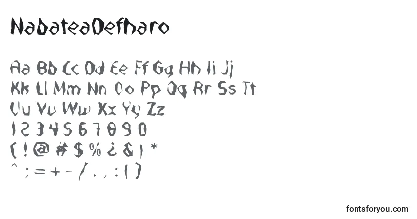 A fonte NabateaDefharo – alfabeto, números, caracteres especiais