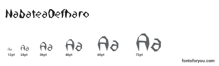Размеры шрифта NabateaDefharo