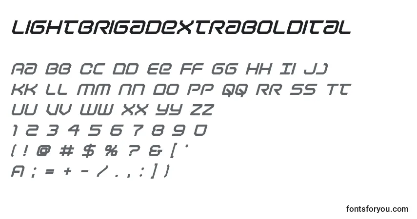 Czcionka Lightbrigadextraboldital – alfabet, cyfry, specjalne znaki