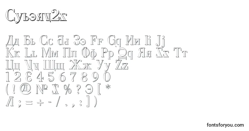 Schriftart Cyberv2s – Alphabet, Zahlen, spezielle Symbole