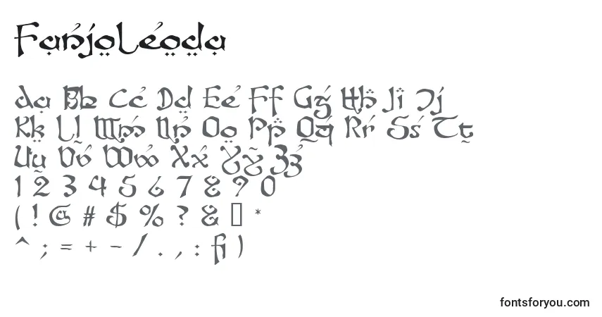 Czcionka FanjoLeoda – alfabet, cyfry, specjalne znaki