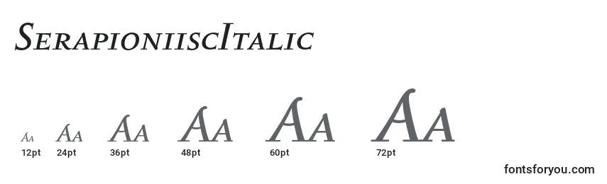 Размеры шрифта SerapioniiscItalic