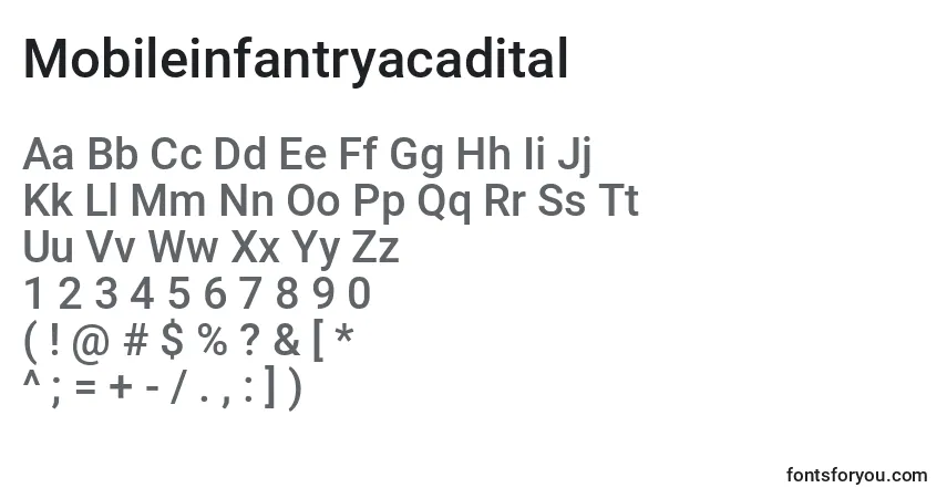 Schriftart Mobileinfantryacadital – Alphabet, Zahlen, spezielle Symbole