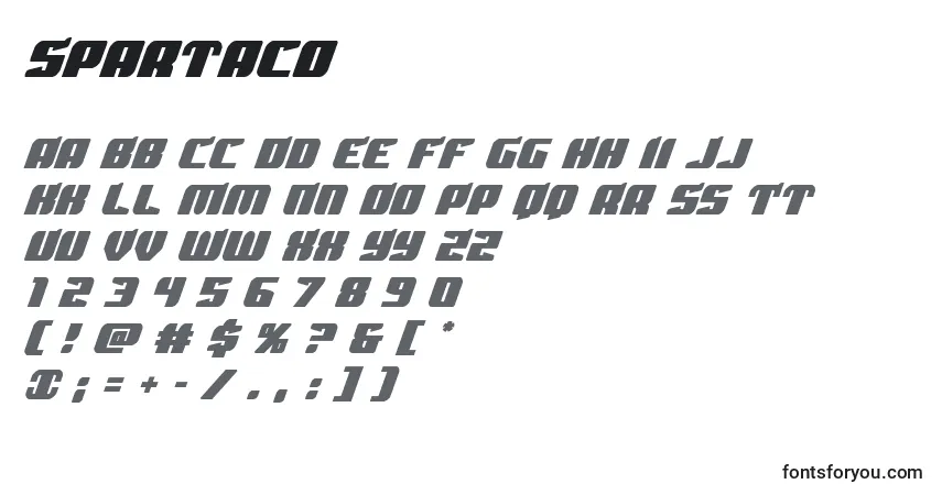 Czcionka Spartaco – alfabet, cyfry, specjalne znaki