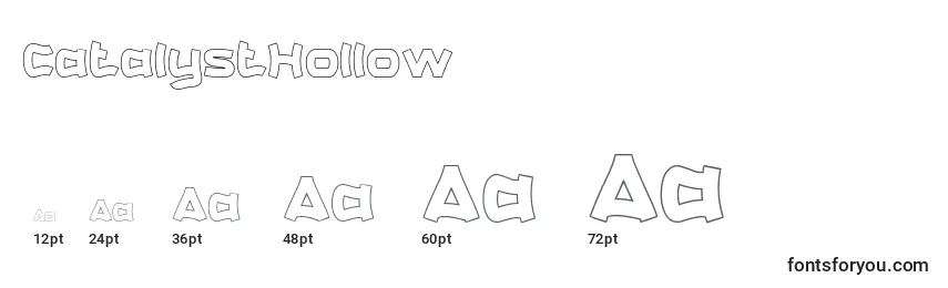 CatalystHollow Font Sizes