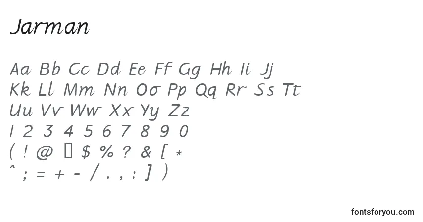A fonte Jarman – alfabeto, números, caracteres especiais