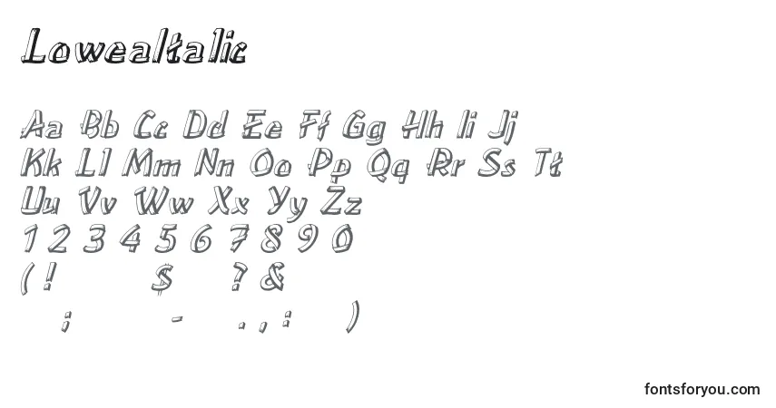 Czcionka LoweaItalic – alfabet, cyfry, specjalne znaki