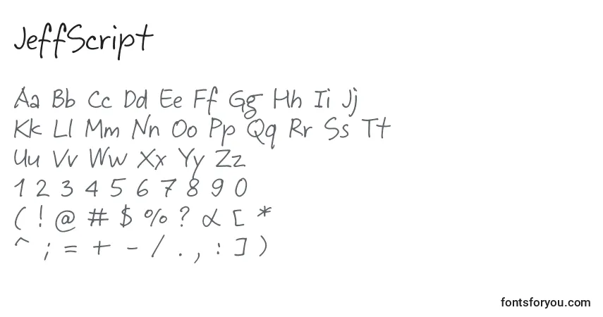 Czcionka JeffScript – alfabet, cyfry, specjalne znaki