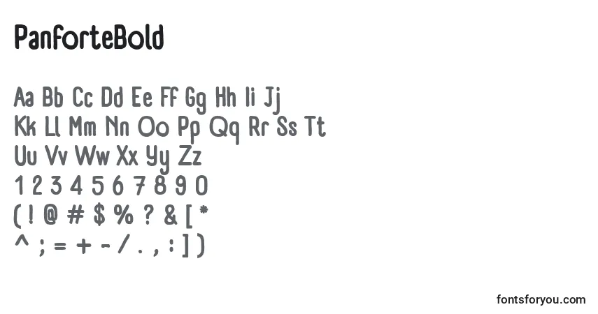 PanforteBold-fontti – aakkoset, numerot, erikoismerkit