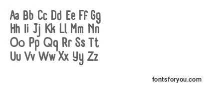 PanforteBold Font