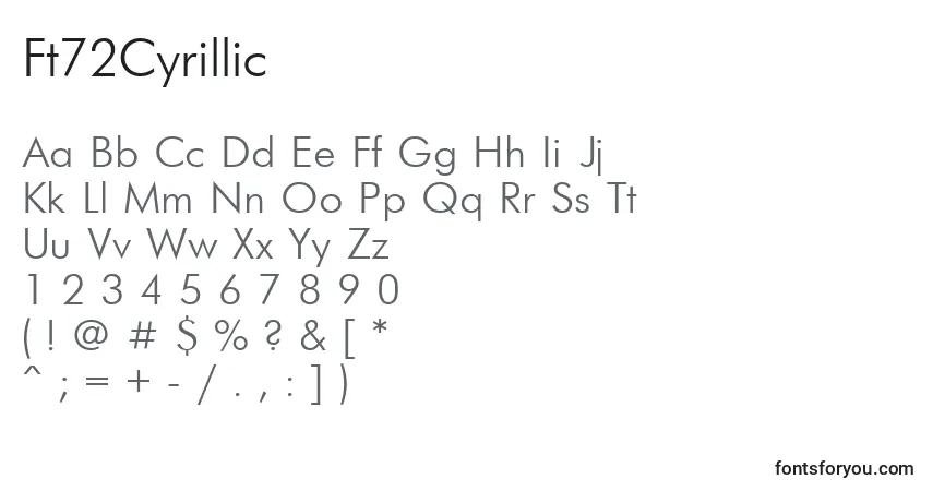 A fonte Ft72Cyrillic – alfabeto, números, caracteres especiais