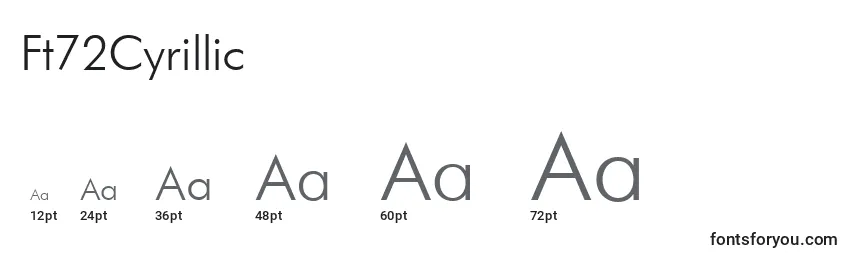 Ft72Cyrillic Font Sizes