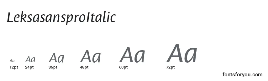 Размеры шрифта LeksasansproItalic