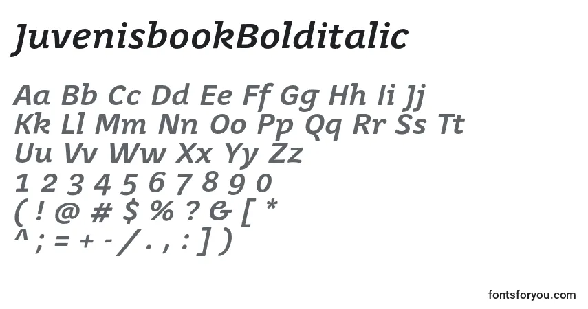 JuvenisbookBolditalic-fontti – aakkoset, numerot, erikoismerkit