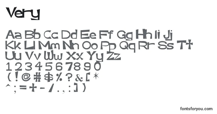 Very-fontti – aakkoset, numerot, erikoismerkit