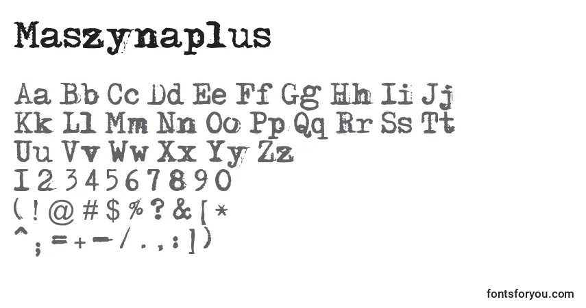 A fonte Maszynaplus – alfabeto, números, caracteres especiais